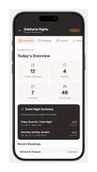 Cue partner dashboard